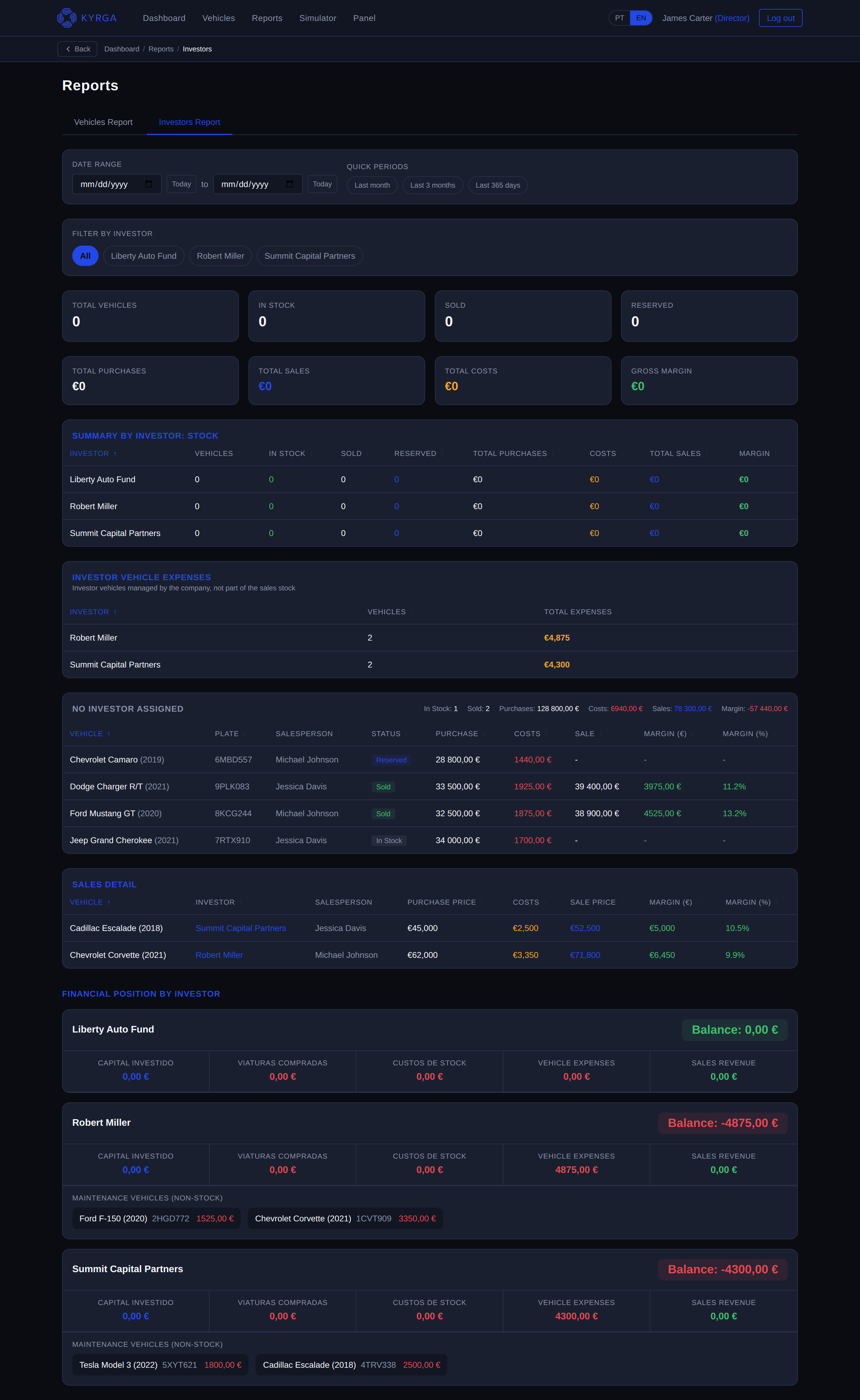 Investor report