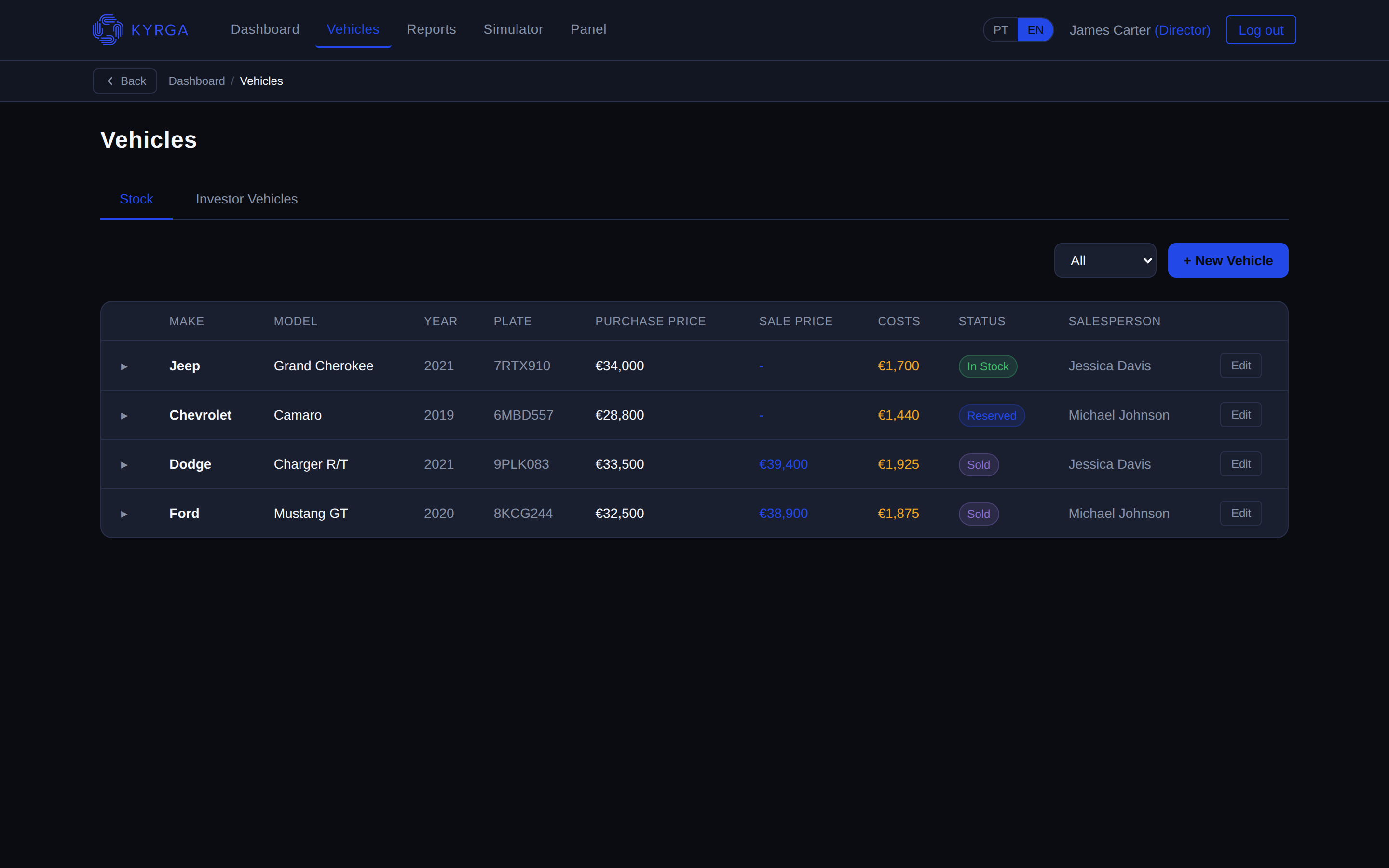 Vehicle list